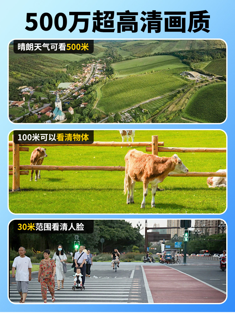 Solar Surveillance Camera 360 Degrees Without Blind Spots Mobile Phone Remote Without Network Home Outdoor Three Lenses