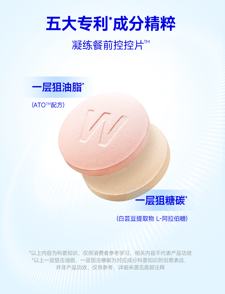 【中國直郵】 WONDERLAB 餐前控控片 白芸豆雙層壓片糖果 控卡控製糖碳油大餐救星 檸檬西柚味60片/盒