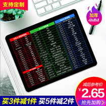 Mouse pad small number thickened non-slip wrist guard home ps office shortcut book cartoon computer keyboard Animation Game men and women universal desktop mat