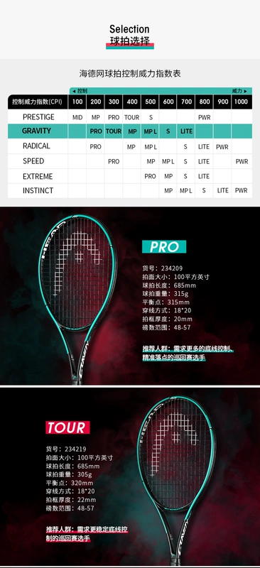 21 đầu mới Hyde Tennis Vợt chuyên nghiệp Bắn Littlezvilf Carbon Fiber Graphene Gravity