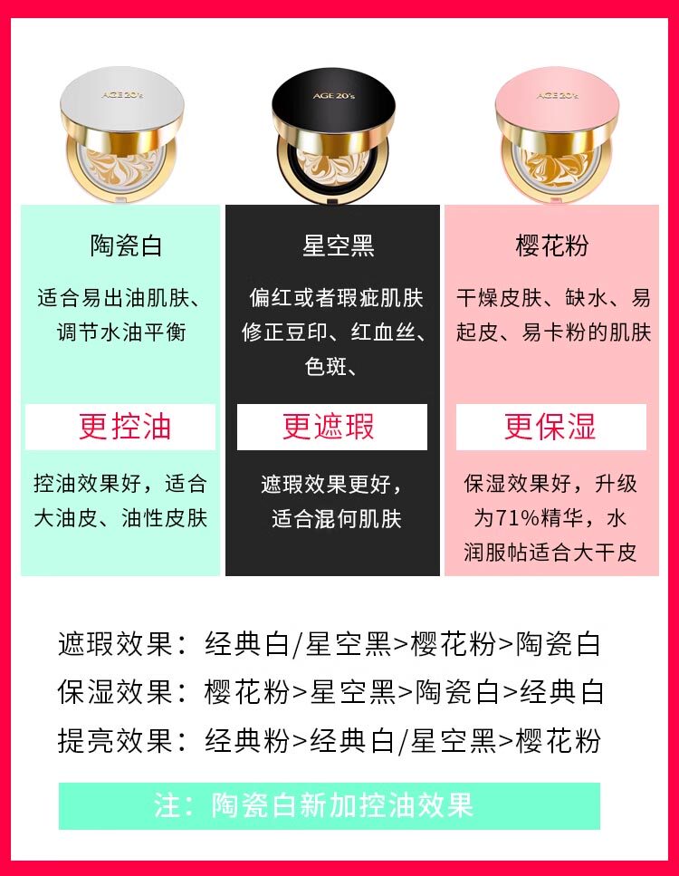 Age20S Essence Cover Cushion for a Radiant Diamond Glow - Taobao product photo 6