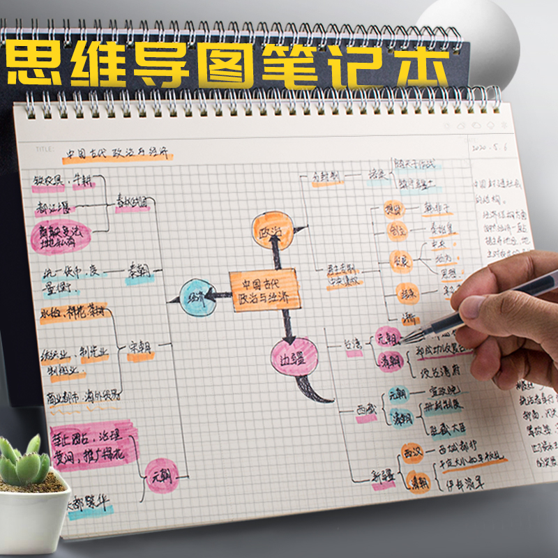 Thinking Leader Tuben Sub A4 Large number of notebooks Primary students Language Template Private book Ensemble Thinking Ben Guide Chart Learning method Drawing coil Grid Classroom notebooks