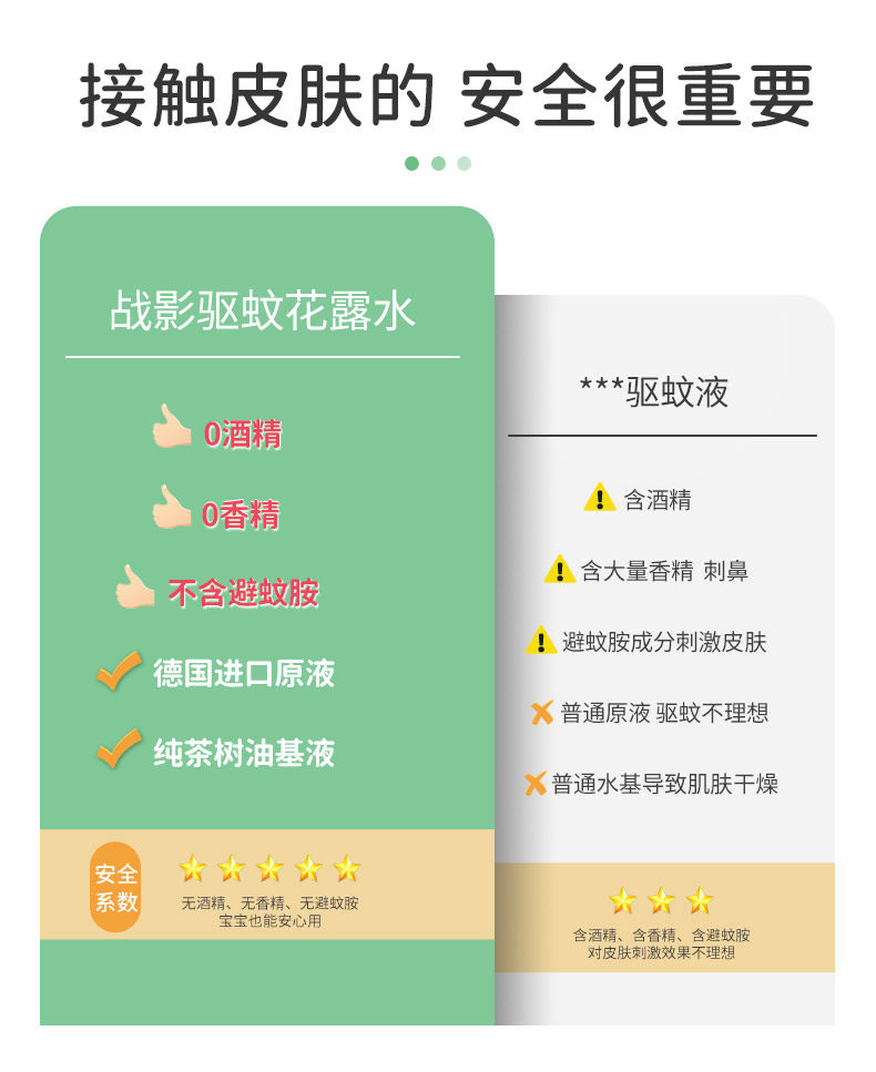 Репелленты 战影驱蚊液防蚊喷雾家用室内儿童驱蚊花露水蚊不叮防蚊喷雾旗舰店 War video