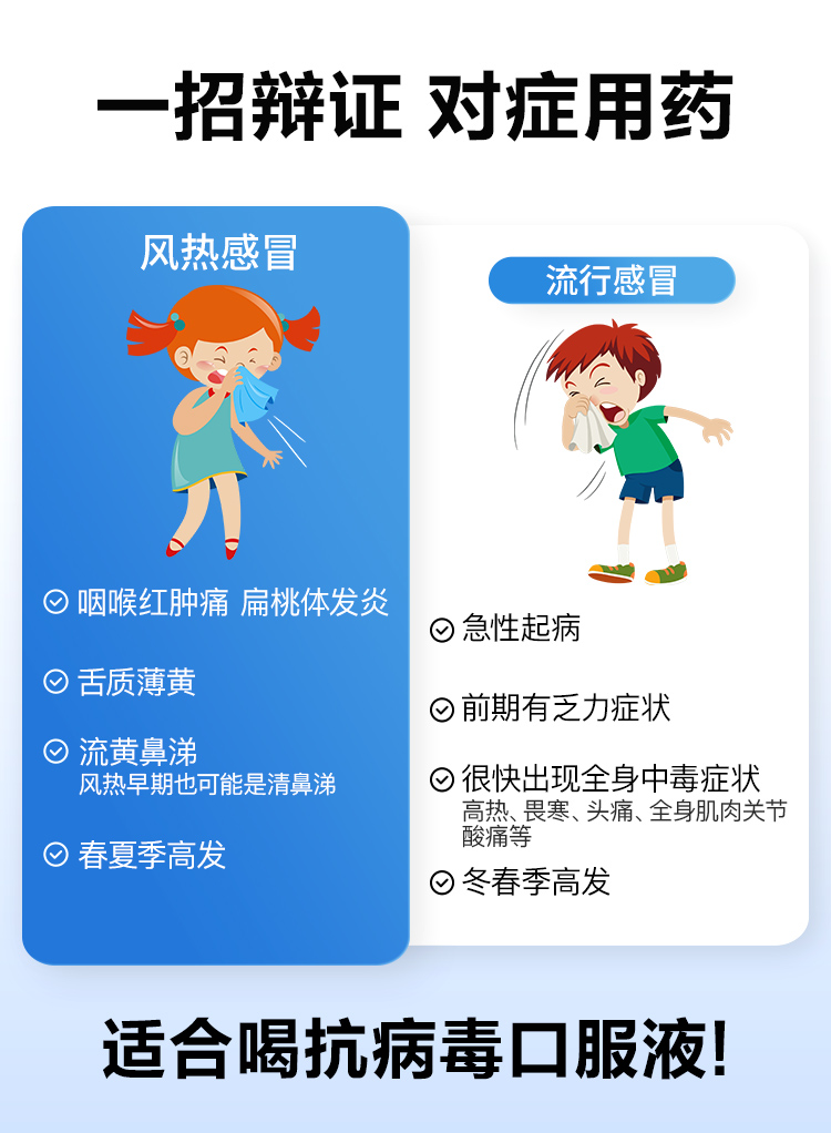 999 抗病毒口服液 12支*1盒 清热解毒 图4