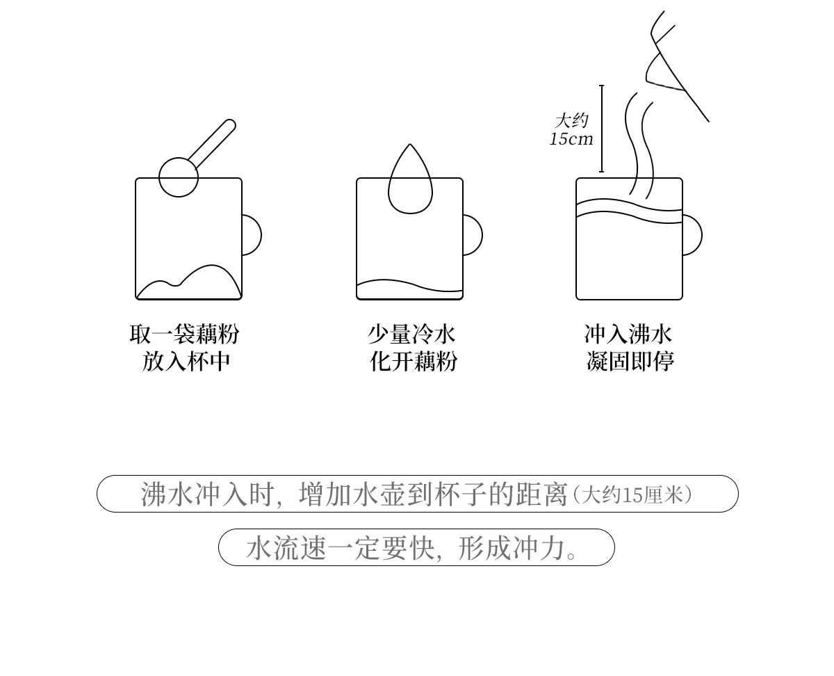 首单2！三家村正宗西湖无糖纯藕粉10包