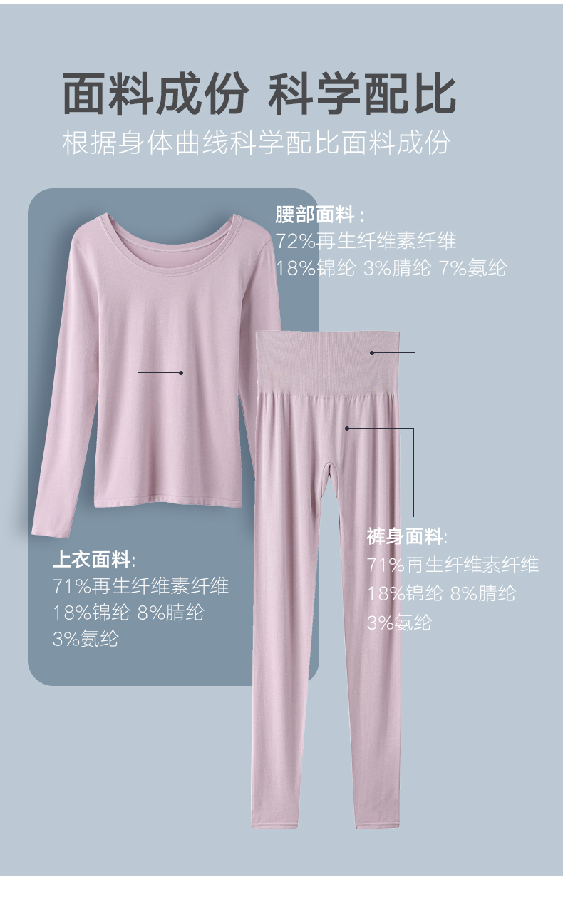 高端内衣品牌 曼妮芬 暖阳系列 女一体成型 莫代尔保暖内衣 图4