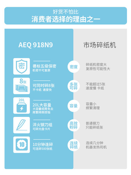 晨光碎纸机办公室专用大容量碎纸机小型家用碎纸机纸张粉碎机大型碎纸机碎纸器保密文件碎纸机可碎光盘碎磁卡