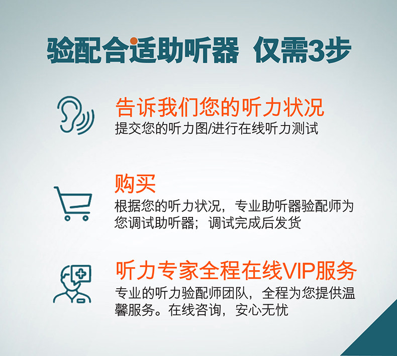 西门子 西万博 耳道式助听器 单只 图10