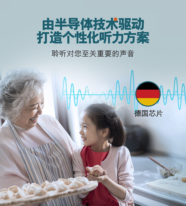 西门子 西万博 耳道式助听器 单只 图4