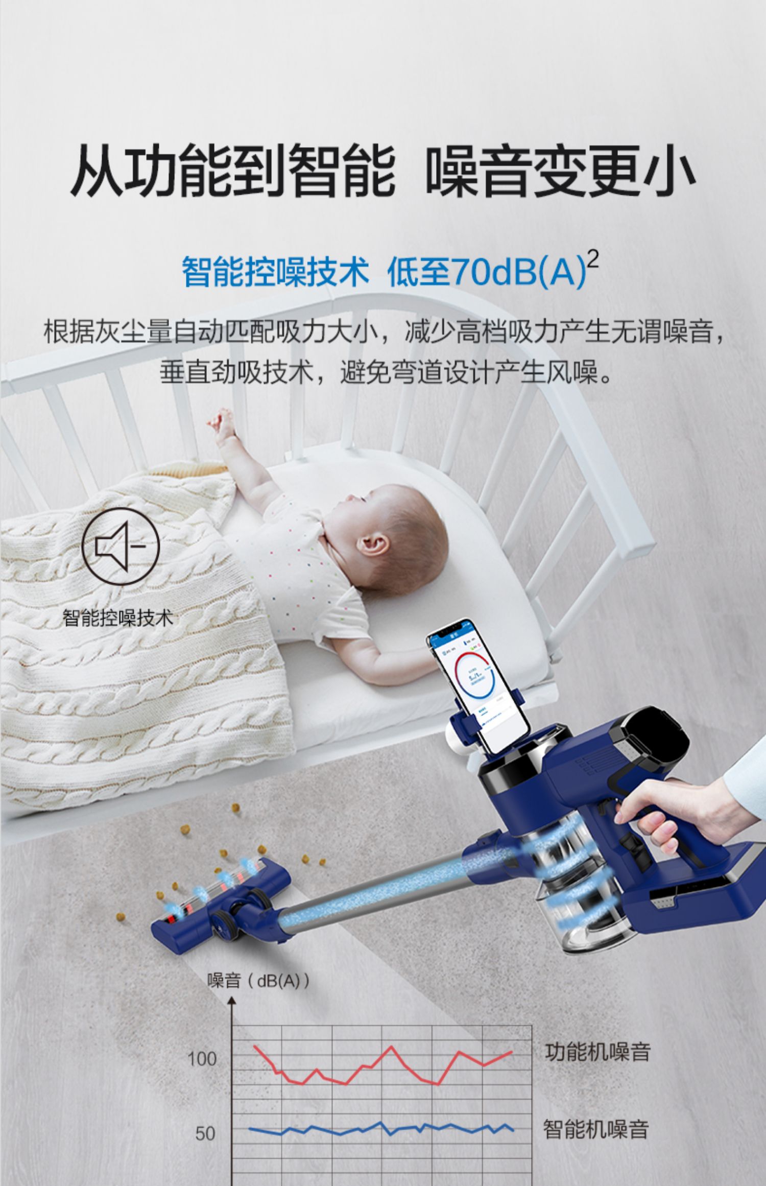 TINECO Tim không dây máy hút bụi thông minh P1 cầm tay bụi hạt kê lông chó Cobos - Máy hút bụi xiaomi deerma cm1300