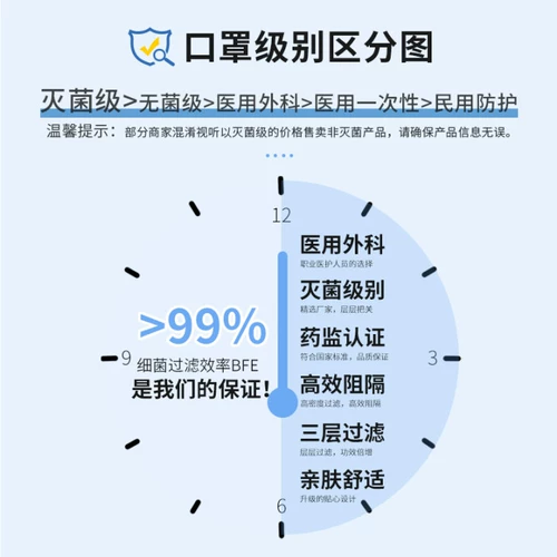 Одноразовая медицинская маска, розовая милая модная униформа врача