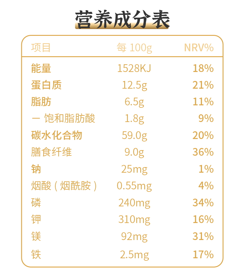 【一家人】六黑麦片混合即食早餐360g