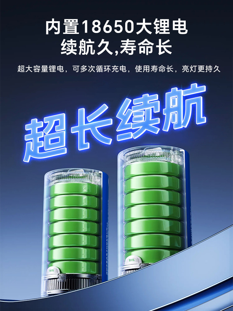 Outdoor Ultra-Bright Rechargeable Lighting Camping Stall Night Market Lamp Ultra-Long Battery Life Large Capacity Power Outage Emergency Household Light Bulb