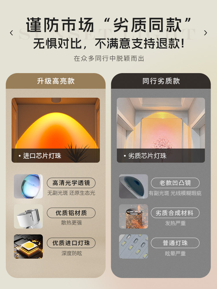 Trendy Sunset Lamp, Non-Stop Light, Recessed Adjustable Angle Foyer Mural Atmosphere Surface-Mounted Ceiling Sunset Lamp
