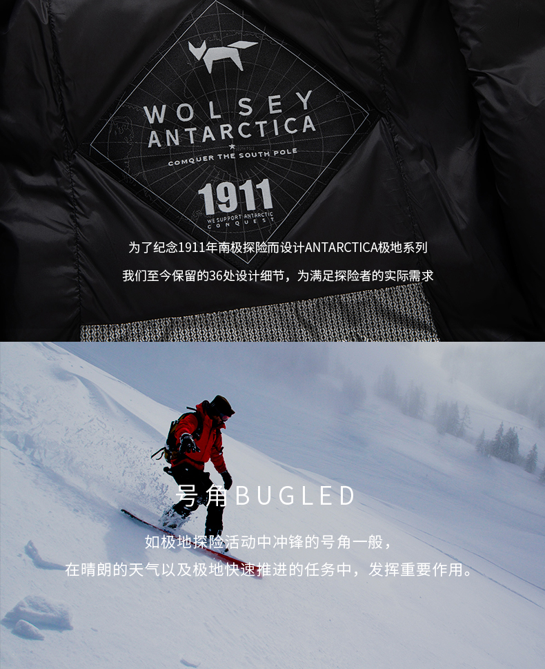 英国皇室品牌 Wolsey 2021秋冬新品男女加厚面包羽绒服外套 图5