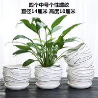 Четыре середина -нить личности