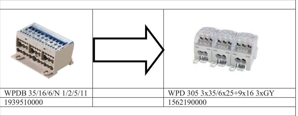 Weidmüller power distribution terminal 1562190000 WPD 305 3x35 6x25 9x16 3xGY