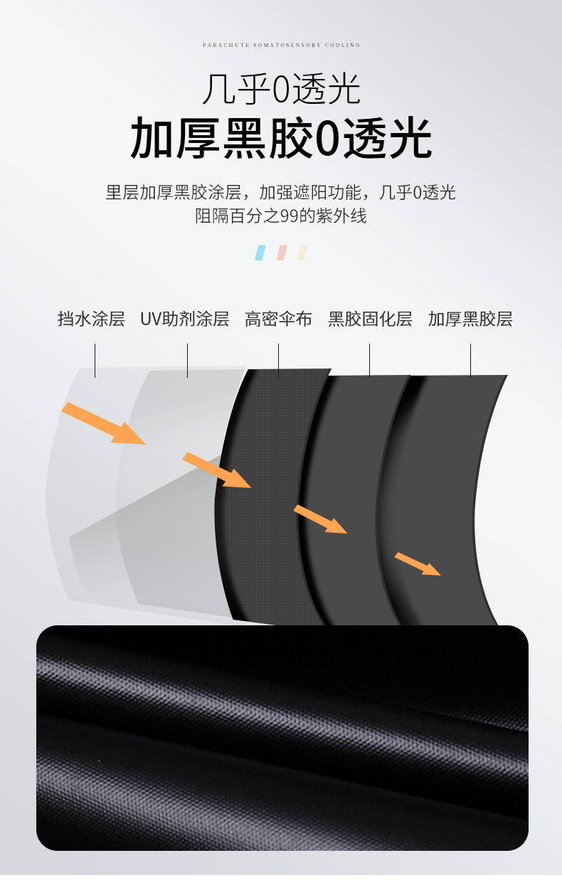 NexyCat 迷你小巧叠晴雨伞 图6