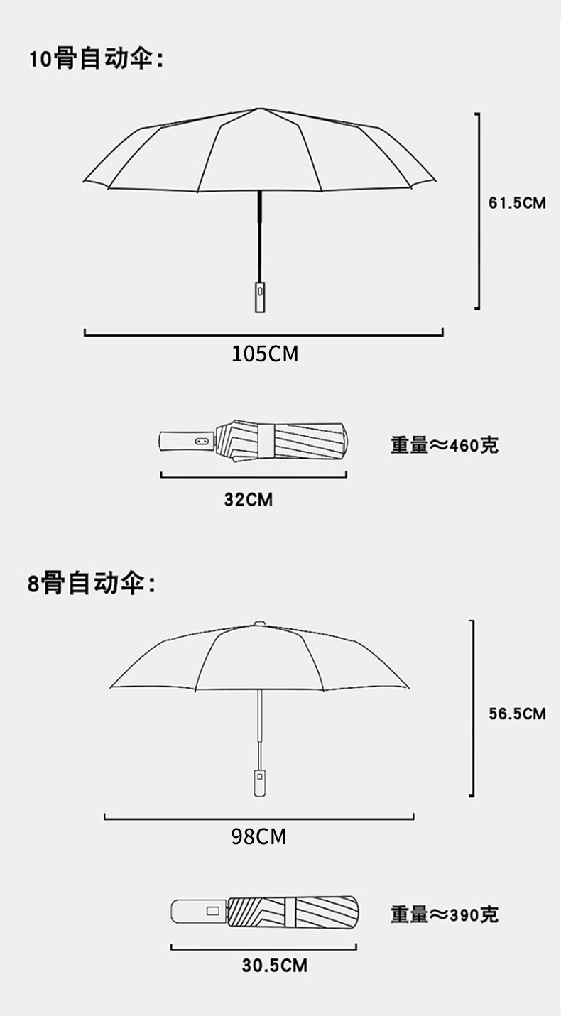 NexyCat 八骨全自动 加固折叠伞 图15