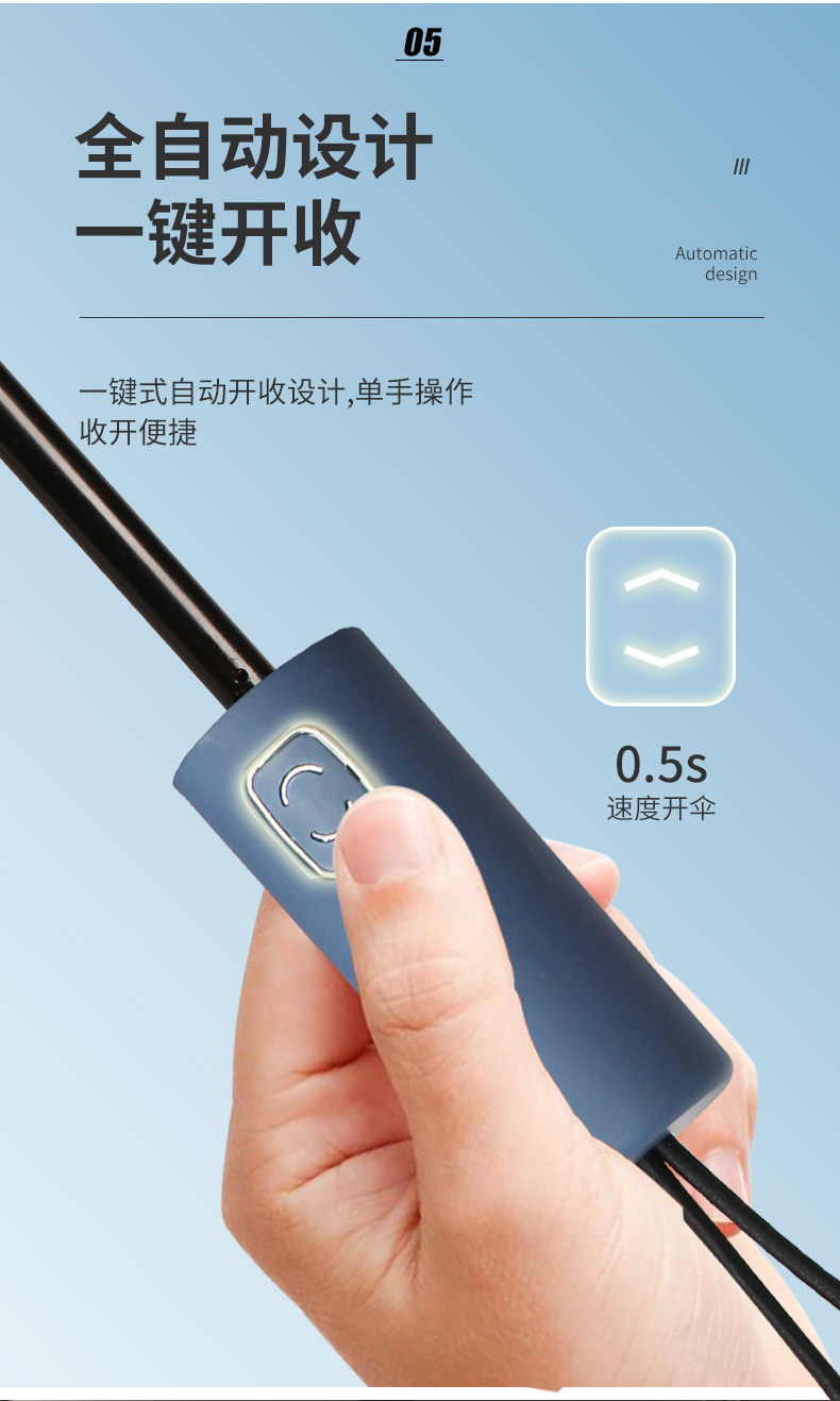 NexyCat 八骨全自动 加固折叠伞 图8