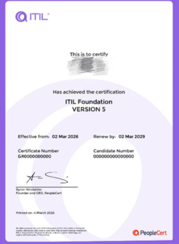 2026 Latest Itil5 Basic Version Question Bank, High Coverage, Mini-Program App for Practice Questions
