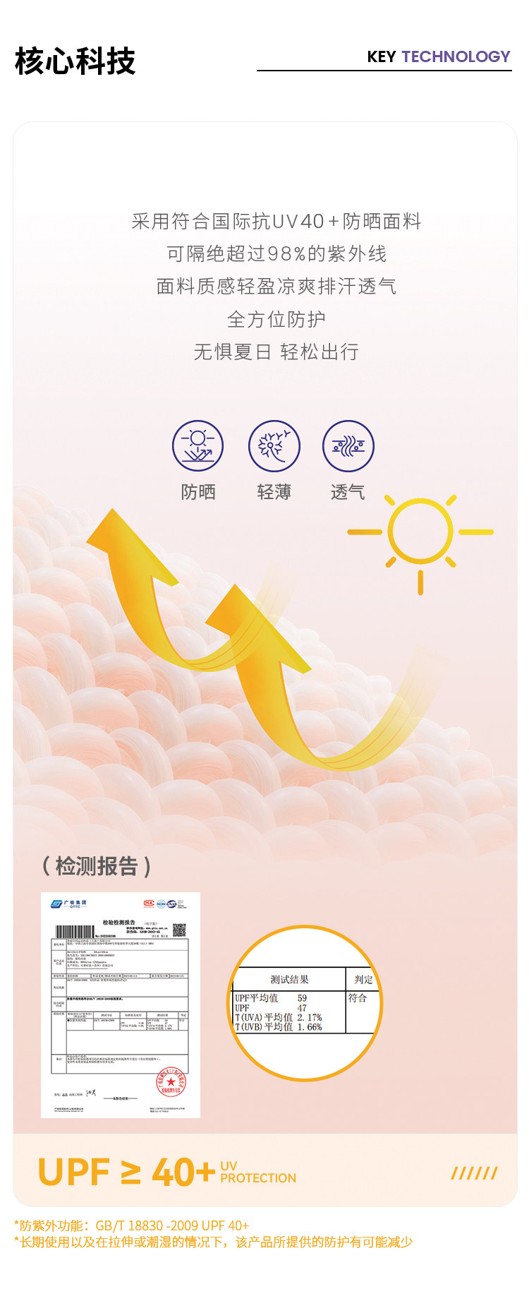 Куртка для йоги anna sui安娜苏运动 拼接印花抗uv50+花园防晒服透气带帽女长袖