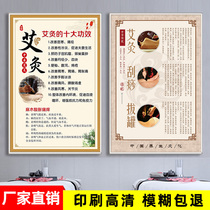 Traditional Chinese Medicine Health Preservation Gallery Decoration Painting Background Wall Chart Moxibustion Pushback Cupping Pot Physiotherapy Beauty Salon Poster Promotional Painting Wall Sticker