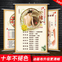 Moxibustion acupuncture massage poster Chinese medicine physiotherapy health care hall wall map decorative painting beauty salon advertising poster wall stickers