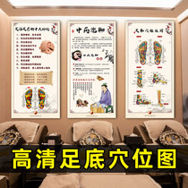 Foot reflex area wall chart foot bath foot therapy foot massage hole map foot acupuncture point foot meridian publicity