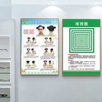 Vision Recovery Training Wall Chart Eye Muscle Movement Training Picture Home Poster Vision Recovery Eye Health Care Sticker Painting