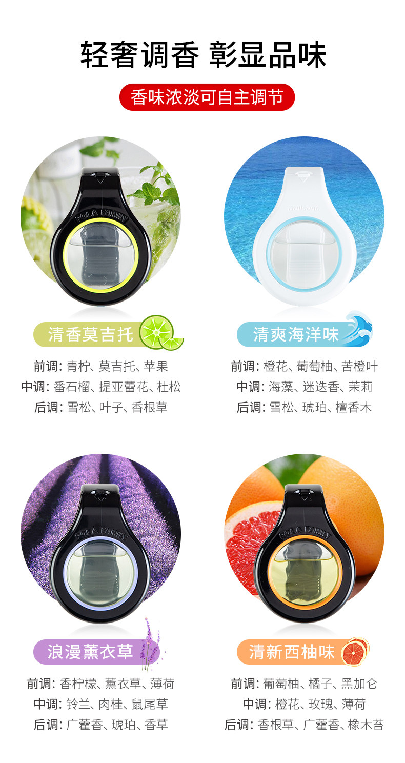 韩国进口 Bullsone劲牛王 车载香水 图7
