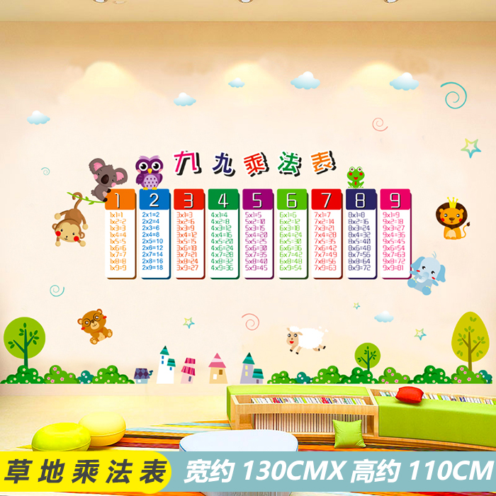 Grassland Multiplication Table Hm94003Cartoon Early education vehicle vehicle Wall stickers Children's room baby bedroom kindergarten arrangement Wall sticker vehicle Stickers