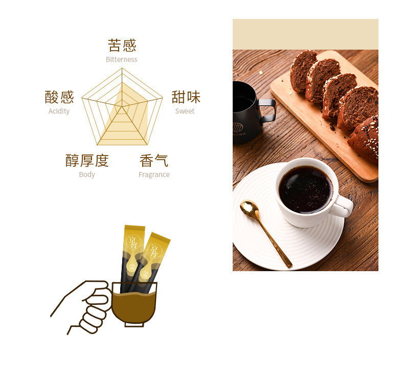 京度  炭烧咖啡 10g*10袋 送10片挂耳滤纸 图5