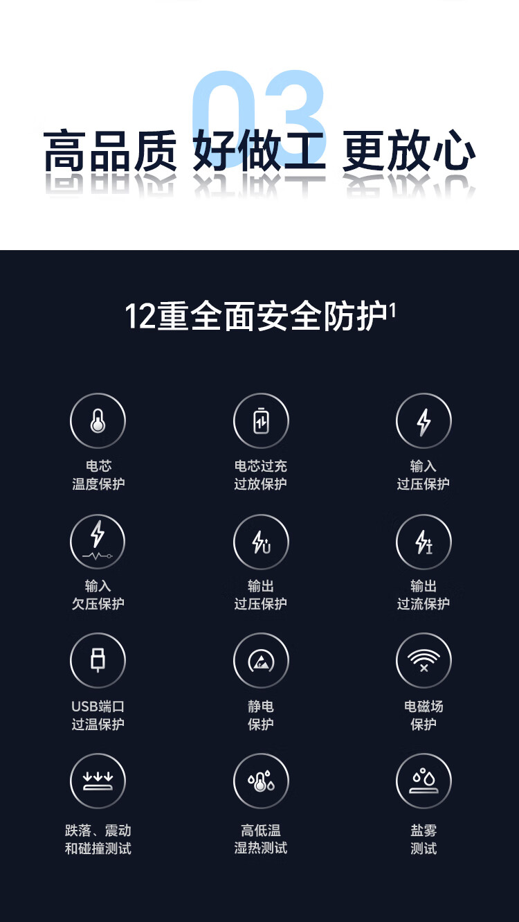 【新国标3C认证】荣耀亲选22.5W移动电源超级快充10000mAh便携充电宝插图7