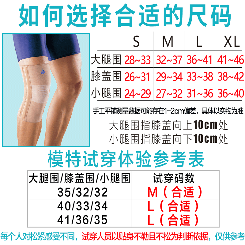 Oppo European Living Medical Moding Mapice Balf Board Коленное колено Cymblycats Bone Callery Проводят повреждение Реабилитация Фиксированная 2030 г.