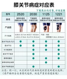 Oppo European Living Medical Moding Mapice Balf Board Коленное колено Cymblycats Bone Callery Проводят повреждение Реабилитация Фиксированная 2030 г.