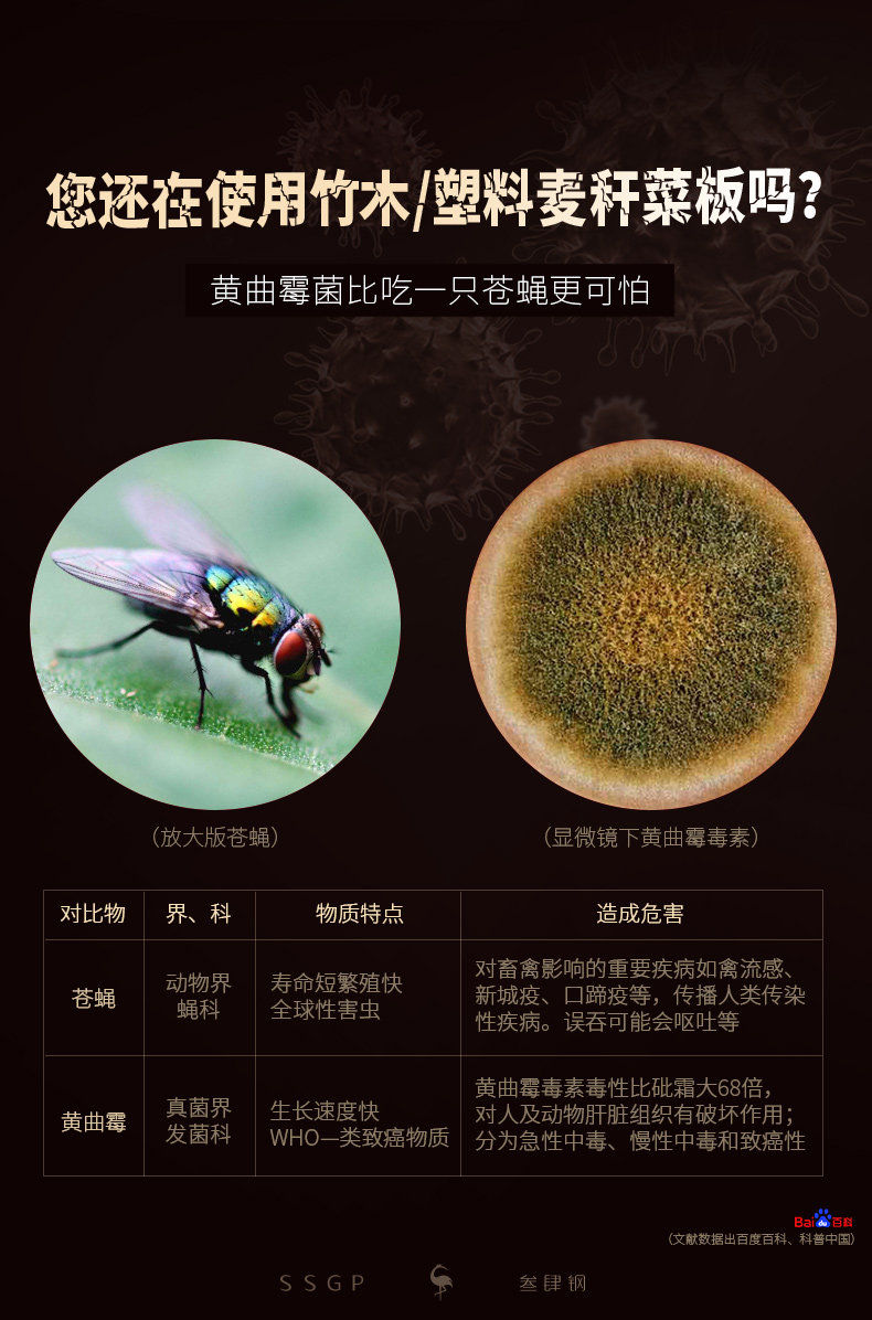 天猫超市 SSGP 德国304不锈钢菜板 28*39cm 厚2mm 图4
