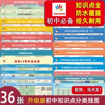 As low as 4 yuan. A mind map for sorting out key knowledge of 9 subjects (grades 7-9 of junior high school). One set can be used for three years.