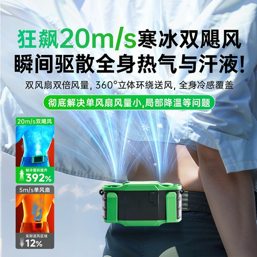 Дорожный вентилятор, портативный переносной мощный охлаждающий настольный ремень