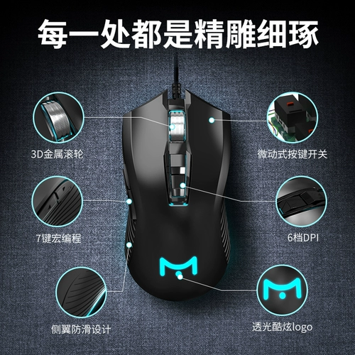 CF Drive Mouse Mouse Anchor Macro Programming One -Button Instanceneck Dative Rifle без задних сиденья пересечения огненной линии красной помощник G402 Custom Custeratory Promping Cricking Chicken Non -Self -AIMING IO1.1 Game Cf посвящена