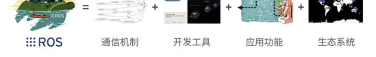 微雪Jetson nano Jetbot Ros人工智能小车AI视觉机器人自动驾驶自主导航智能语音目标检测人脸识别动态避障