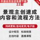 Methods and solutions materials high definition information city furniture