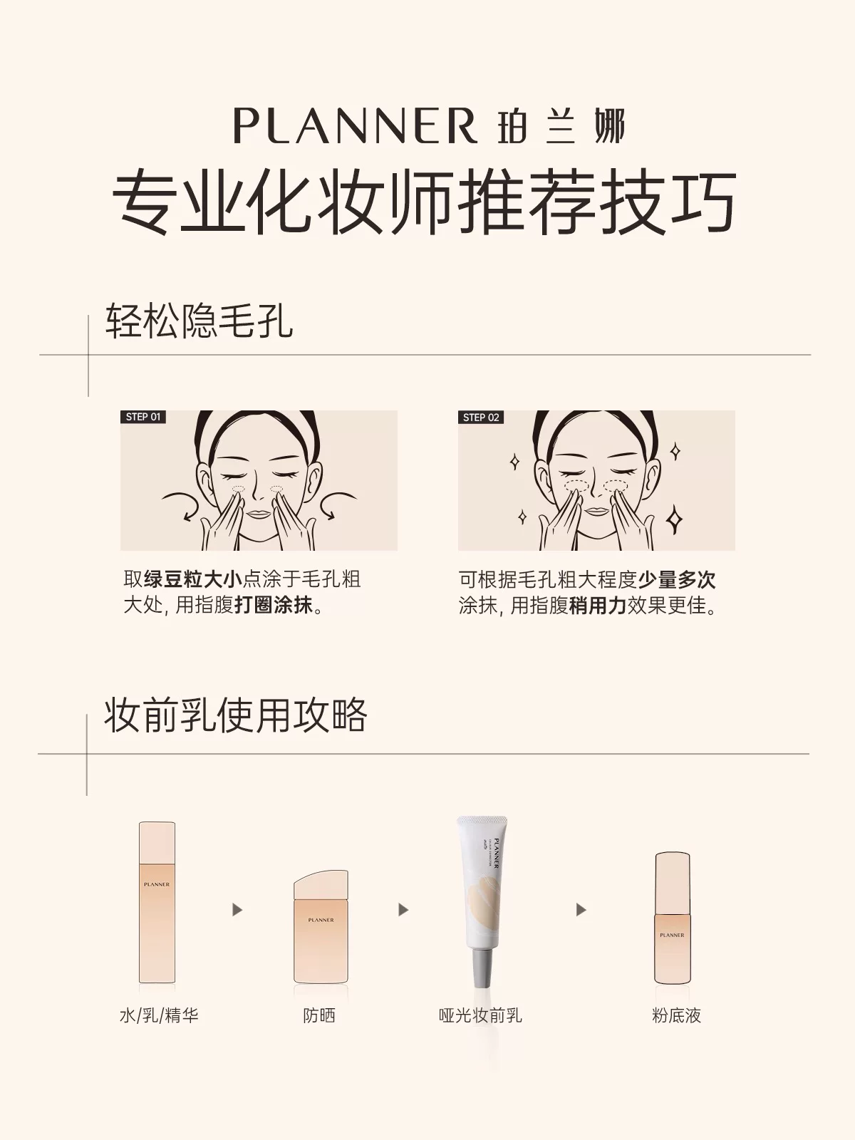[618 Opening] Праймер-уход для лица PLANNER Pore Invisible Oil Control, изоляционная крем-паста, крем для микродермабразии, легкий