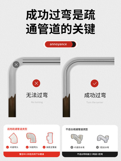 Artefact de déblocage des égouts de cuisine, outil spécial, machine de déblocage de tuyaux électriques, dispositif de déblocage de toilettes à un coup