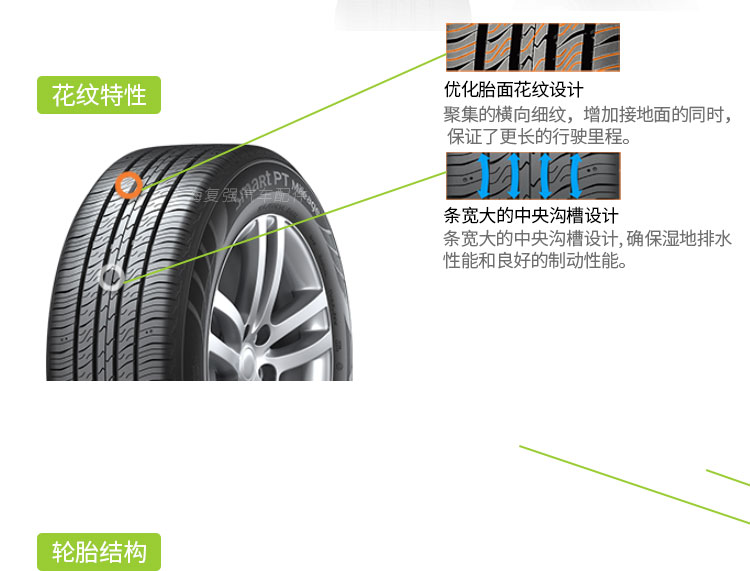 Lốp xe ô tô Hankook H728 205 55R16 91H - Lốp xe lốp xe ô tô khi nào thay
