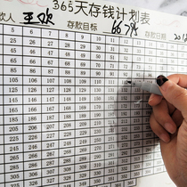 Save money schedule 365 days form sticker self-discipline table challenge saving money artifact one year punch card record table wall sticker