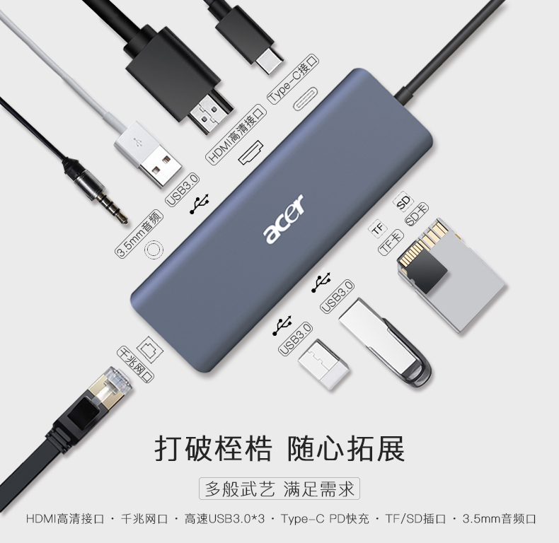 宏碁 Acer 9合1扩展坞电脑转换器 Type-C接口连接 图3