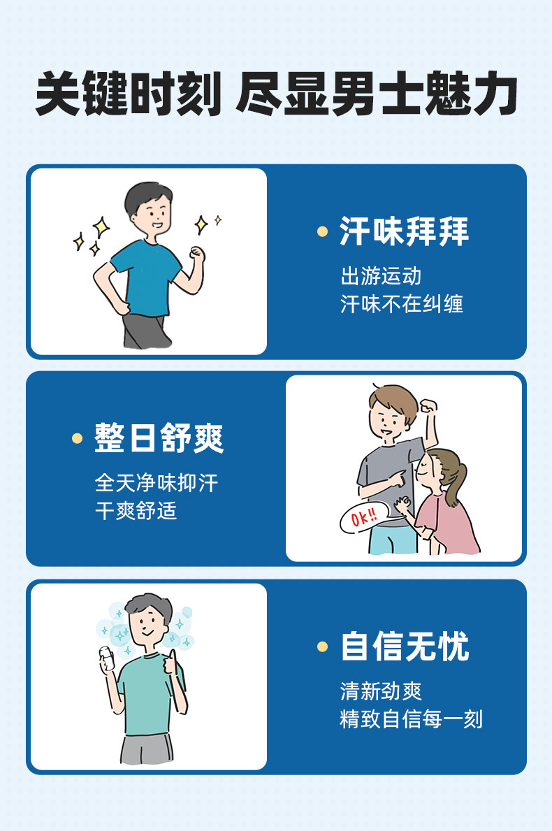 日本直邮】DEONATULLE杜得乐消臭石止汗露男士用男士净味小蓝瓶防汗抑汗净味止汗膏20g - 亚米, image size:790x1189