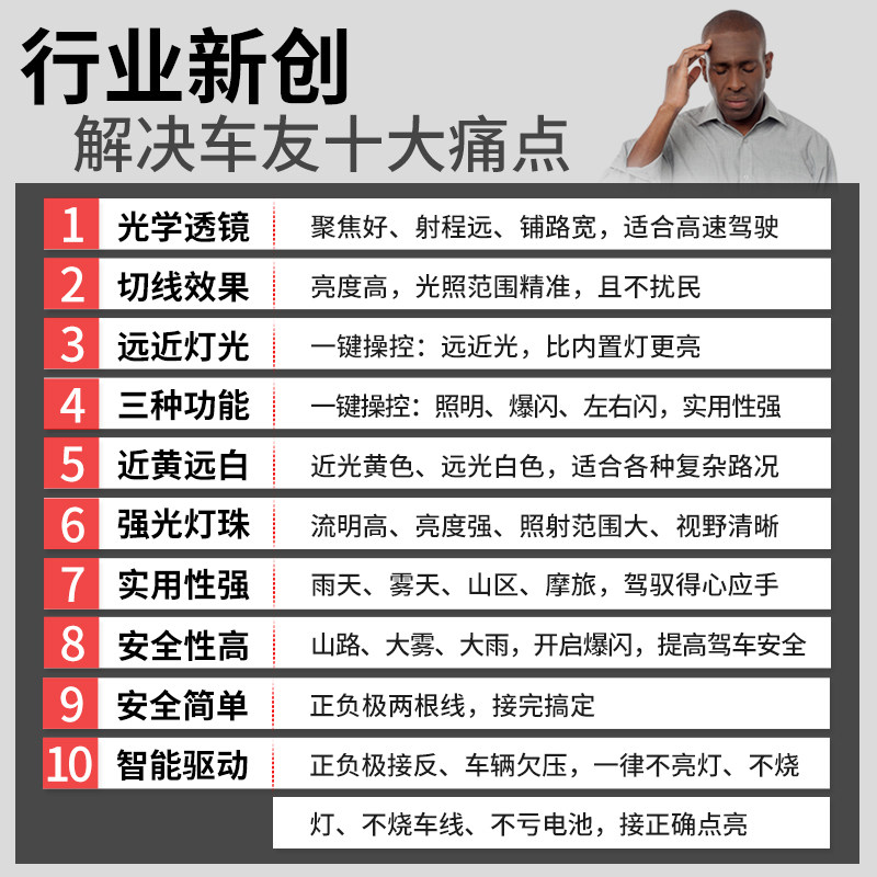 Motorcycle Spotlight Future Eagle Eye Street Light Integrated High and Low Beam Ultra-Bright Modified Led Strobe Light