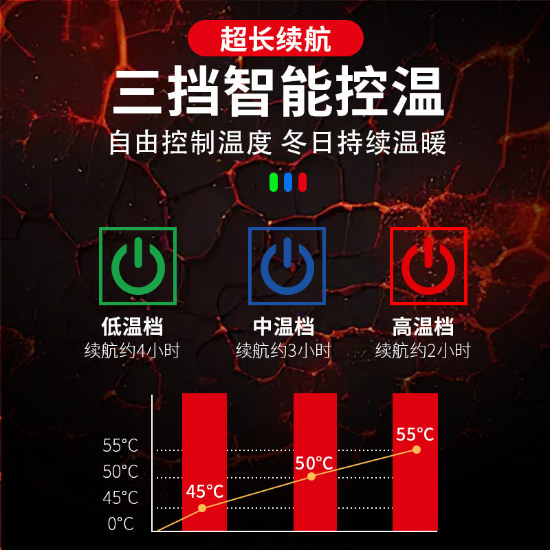 Autumn and Winter Motorcycle Gloves, Electric Heating, Cycling, Men'S, Warm, Cold-Proof, Windproof, Waterproof, Fleece-Lined, Thickened, Long Style for Motorcycles